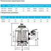 Фильтр ABLETECH SMG 650 d666 мм, 16,5 m3/h